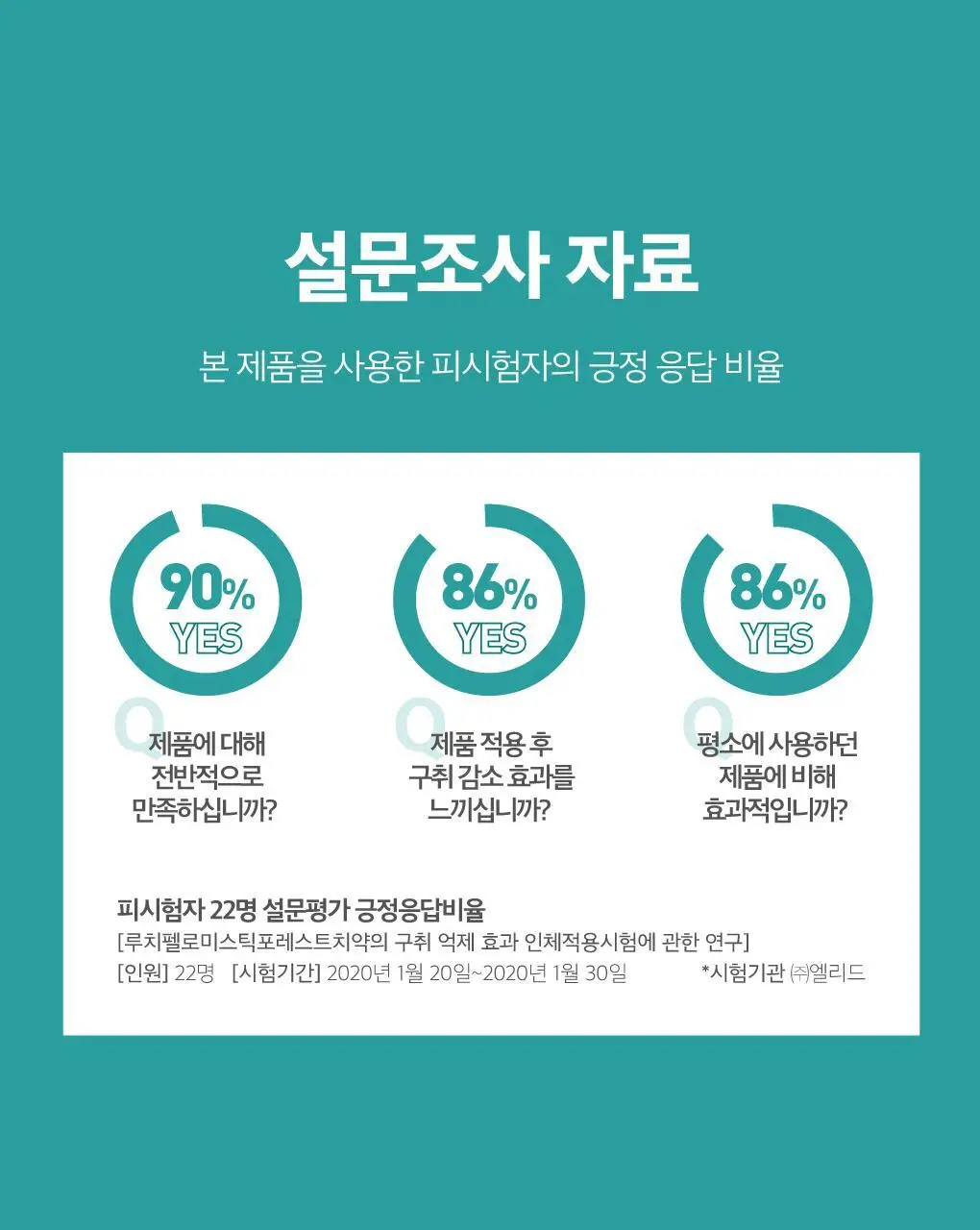 [구취케어] 루치펠로 미스틱포레스트 치약 100g 상세페이지 12